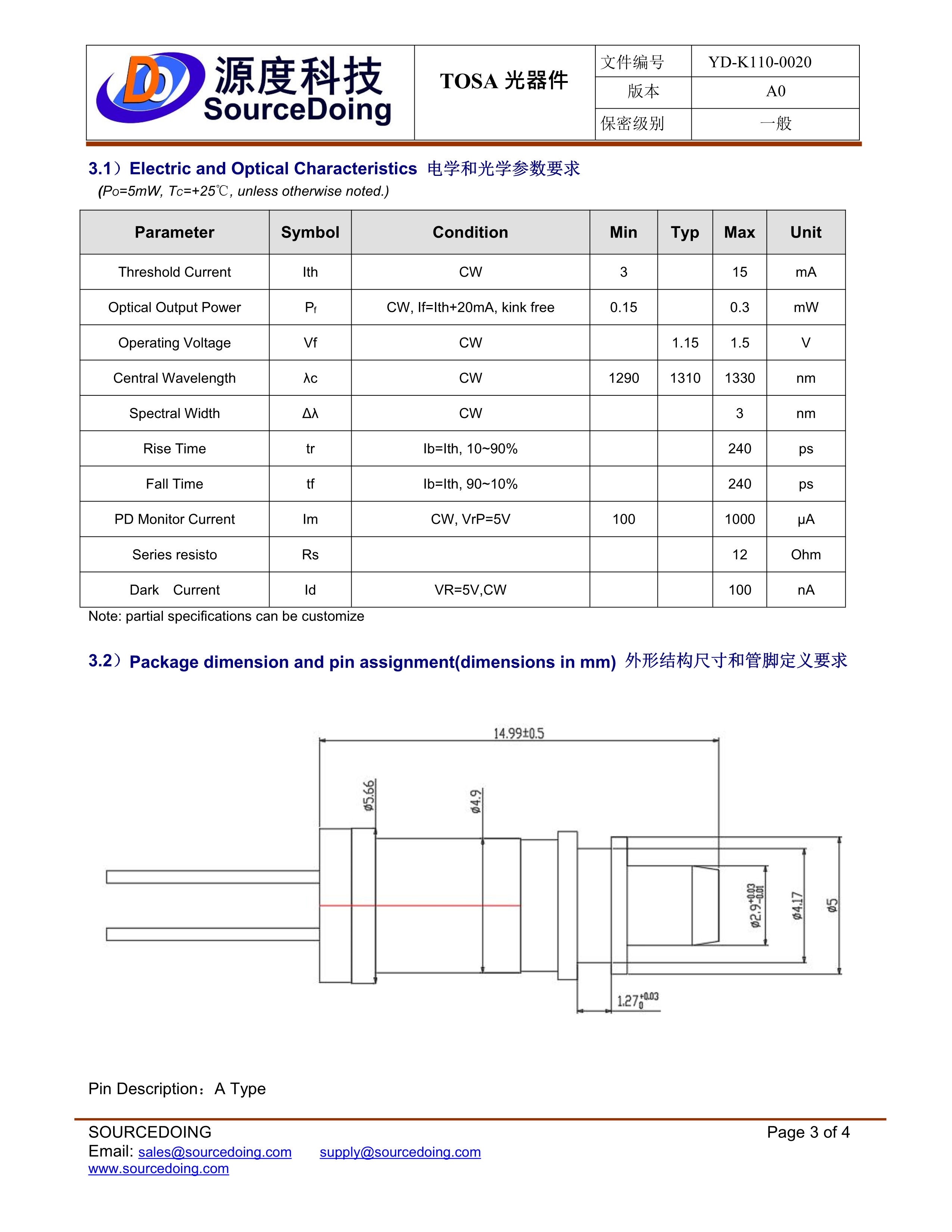 規(guī)格書(shū)樣版2_3.jpg