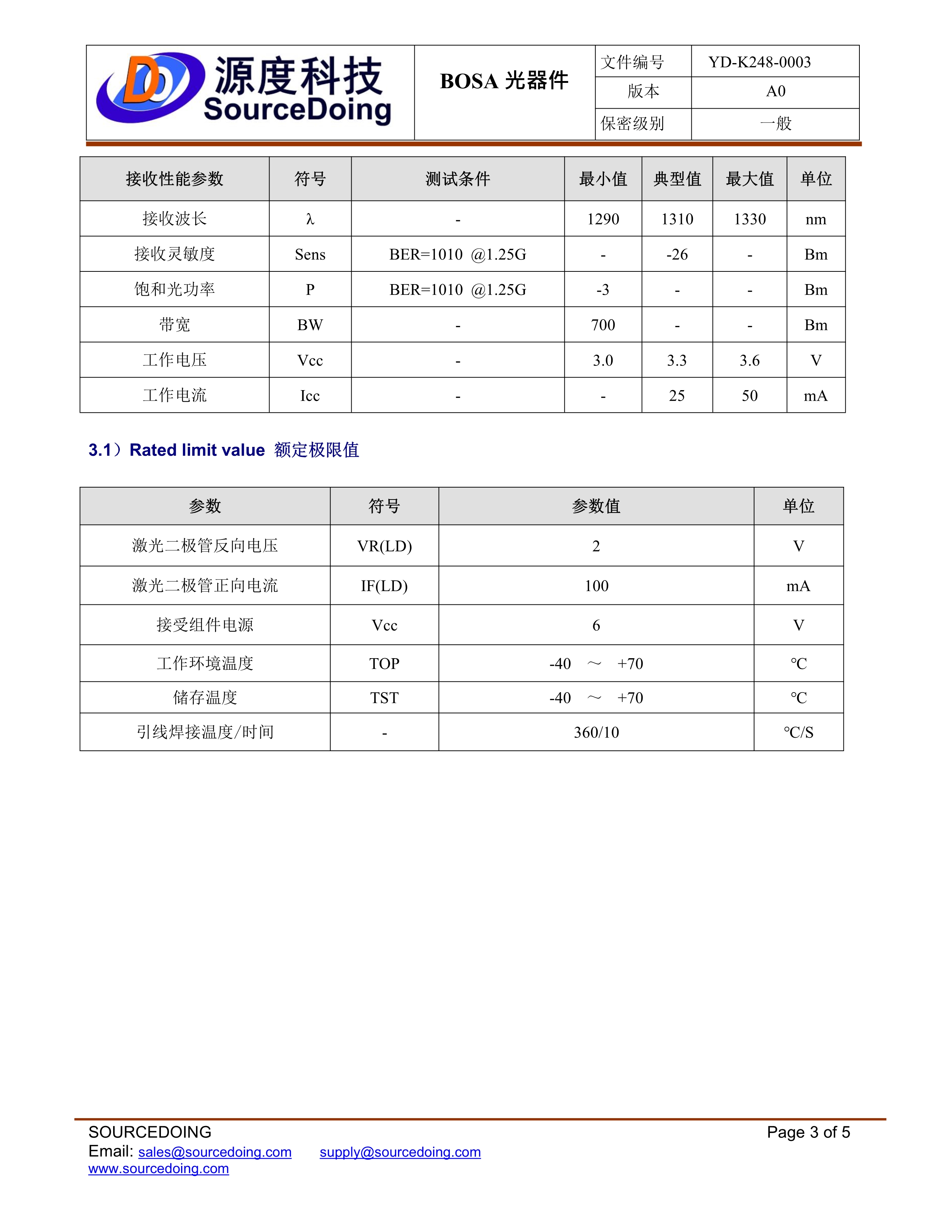 SD-SC-1.25G-1550-3KM無插芯規(guī)格書_3.jpg