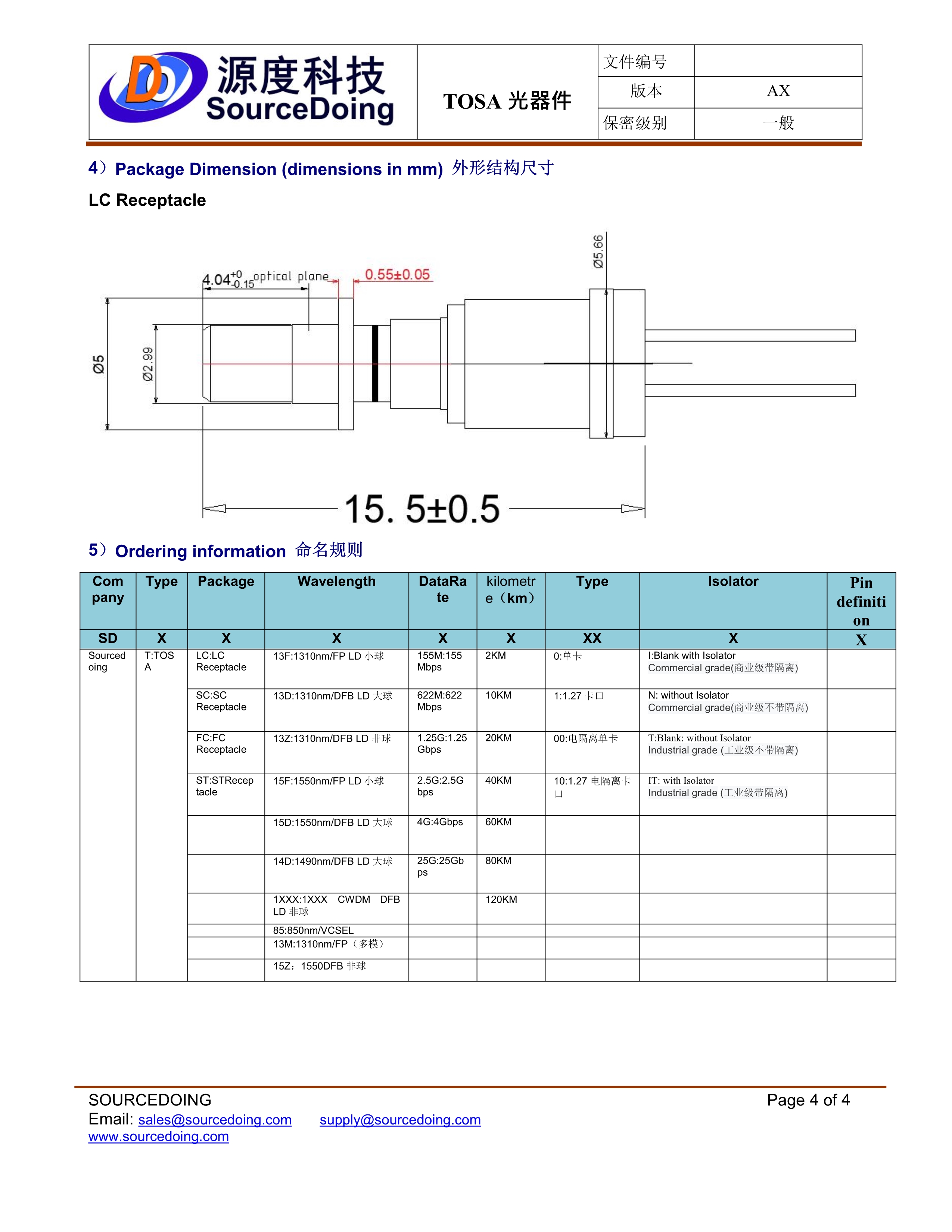 SD-T-LC-15D-25G-2KM-N_4.jpg