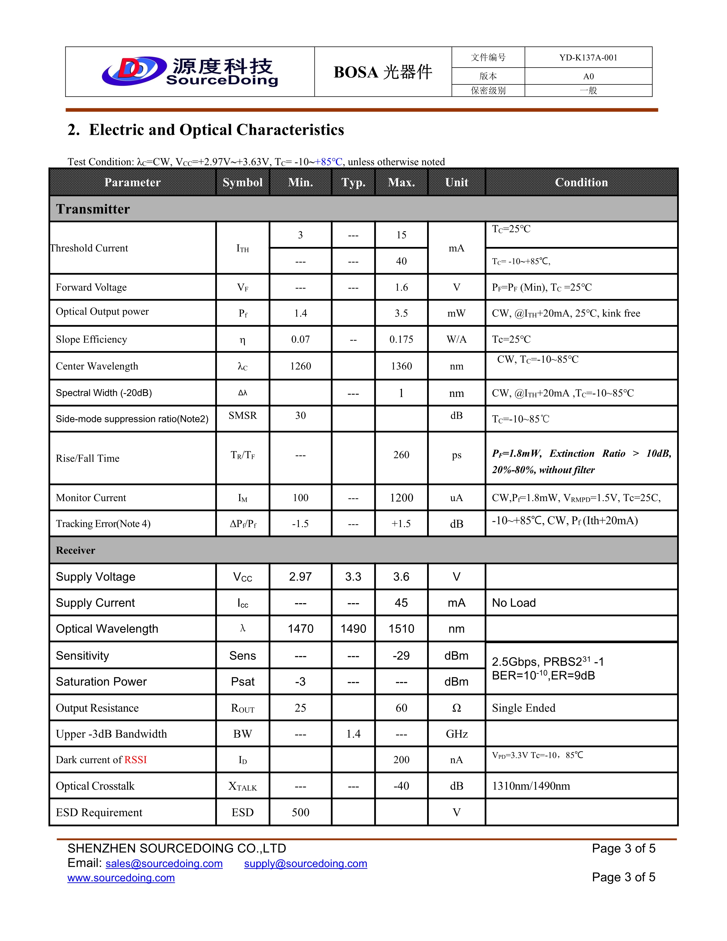 SD-BW-SCAPC-34D-44-IS-230-N(1)_3.jpg