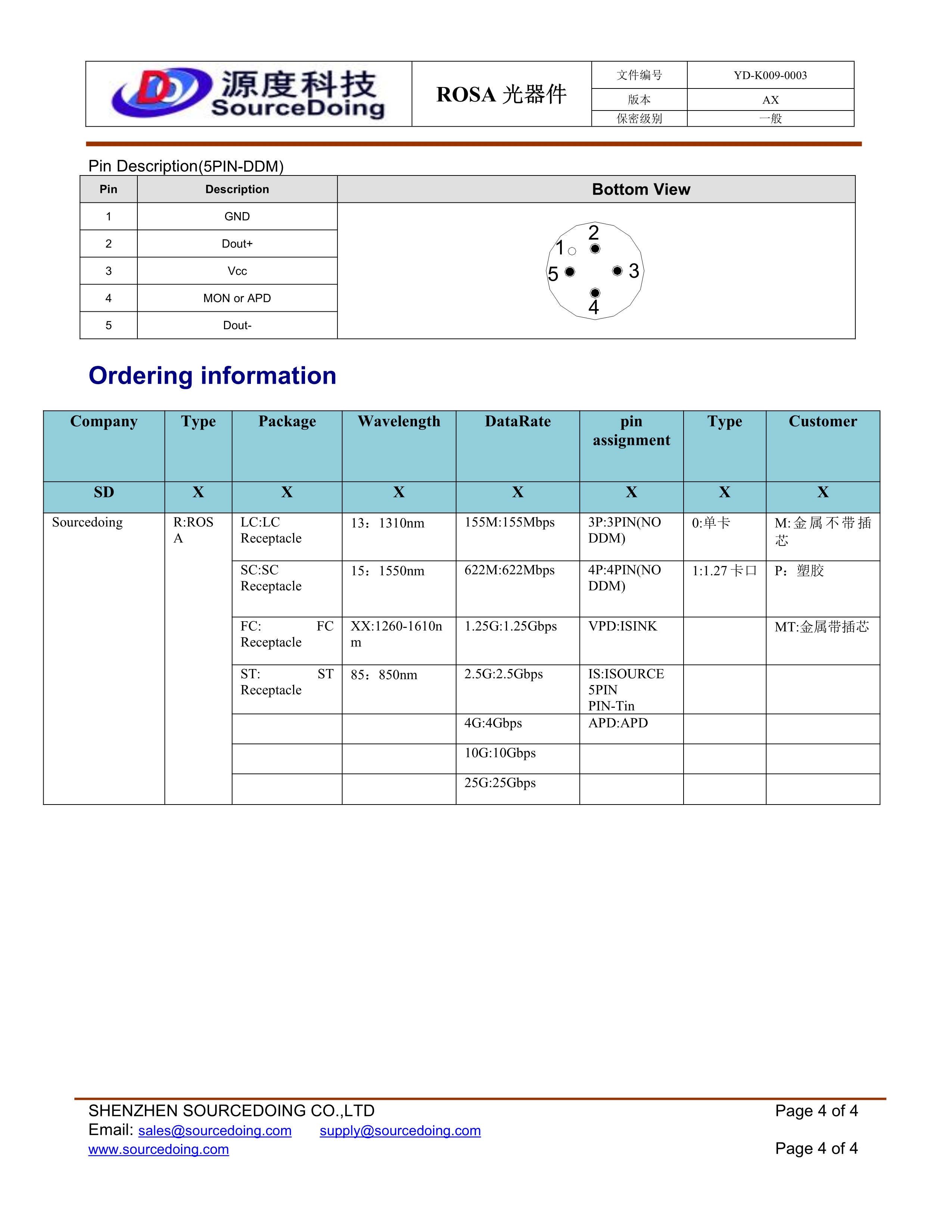 SD-R-LC-13-10G-IS-0-MT-F_4.jpg