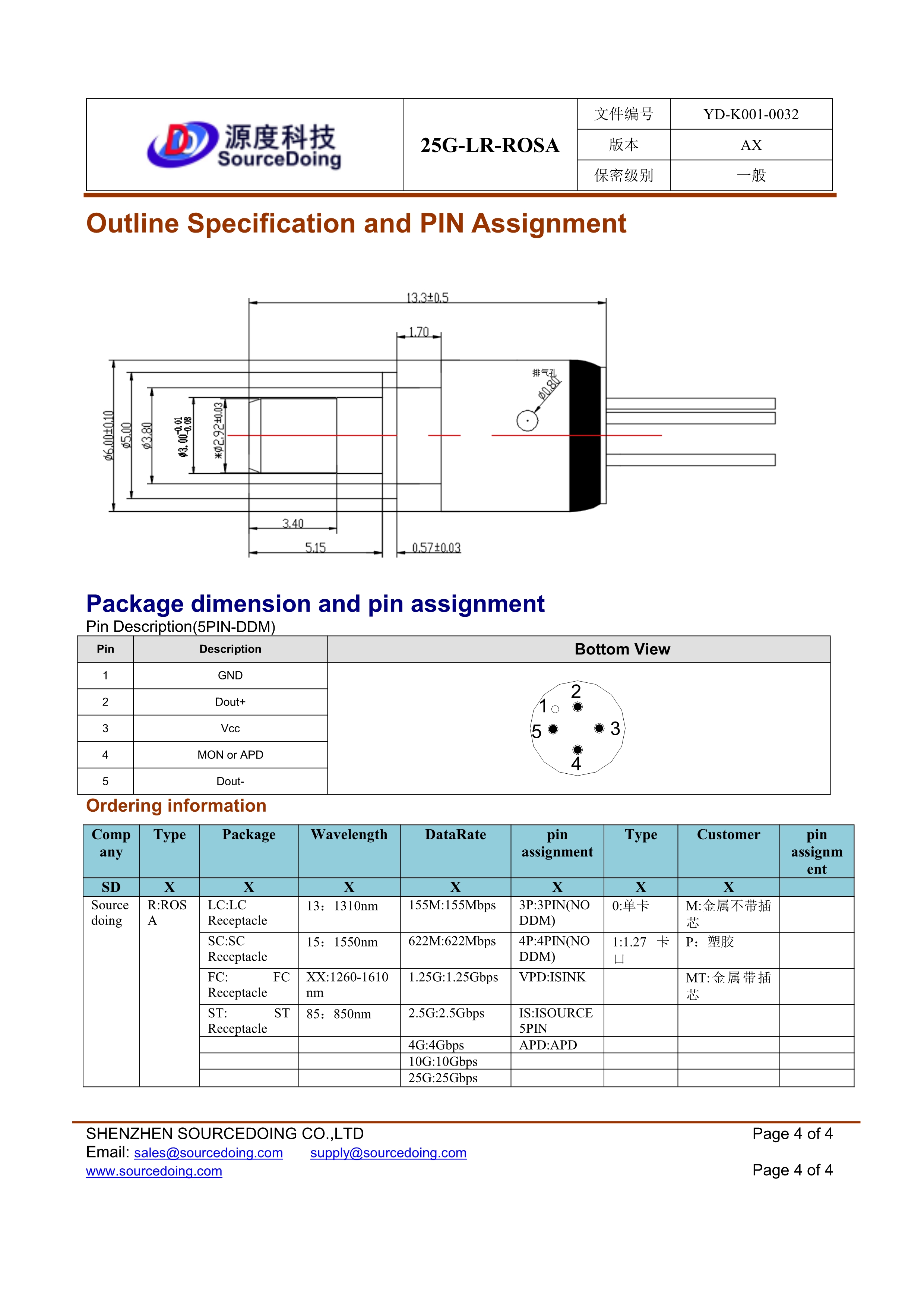 SD-R-LC-13-25G-IS-0-MT_4.jpg