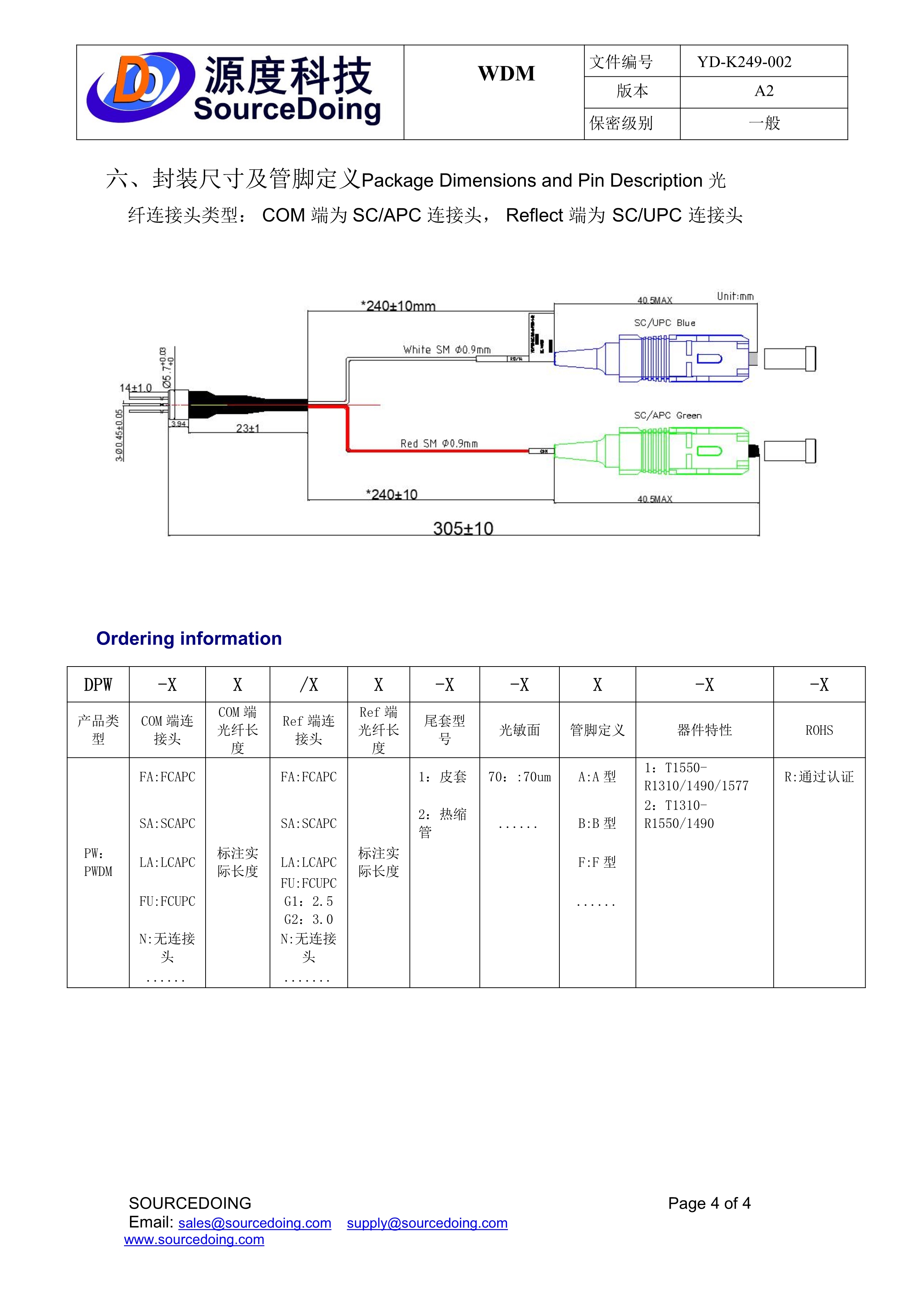 YDPW-SA0.305MSA0.305M-2-70B-3-R（雙反） - 副本(1)_4.jpg