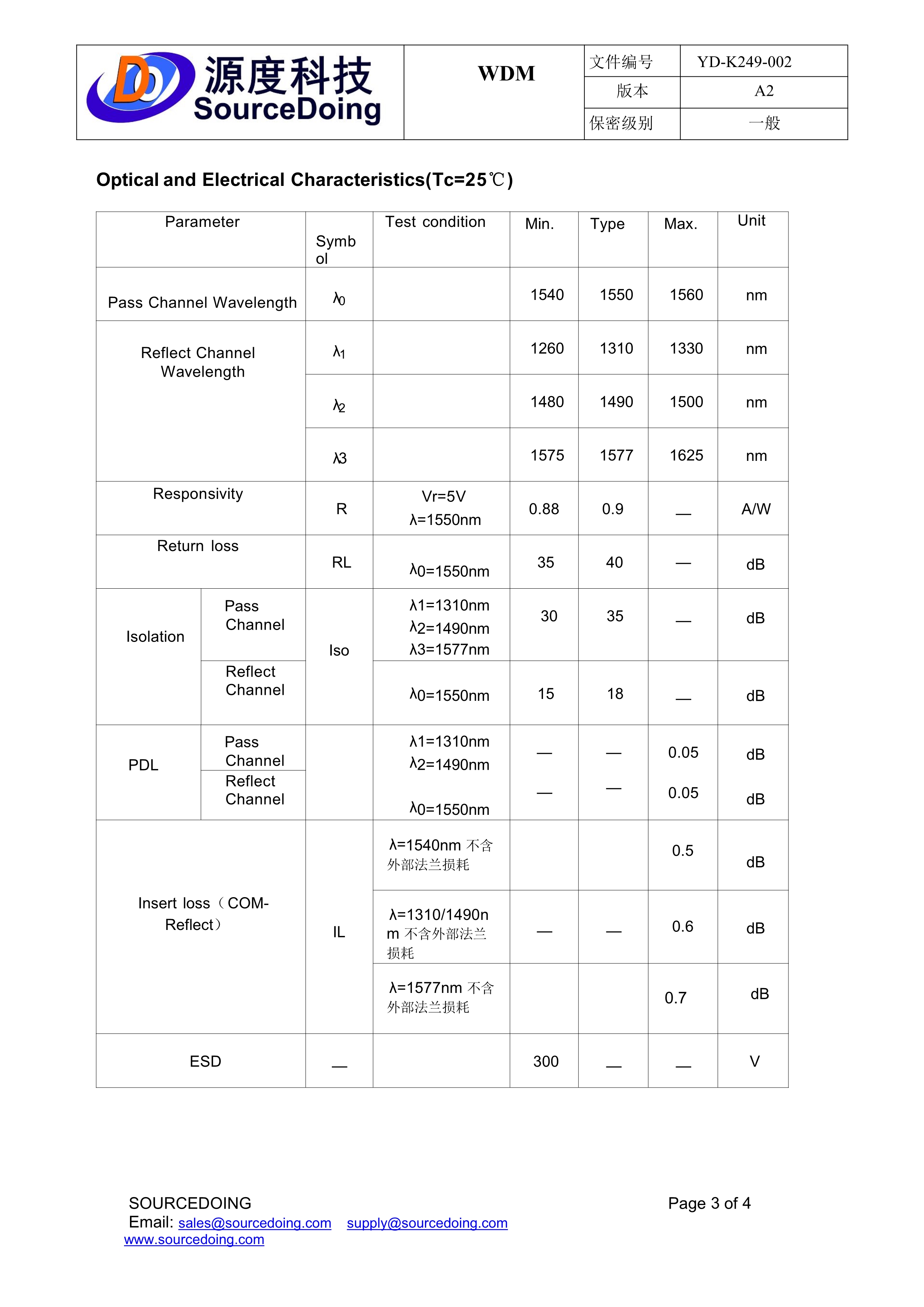 YDPW-SA0.305MSA0.305M-2-70B-3-R（雙反） - 副本(1)_3.jpg