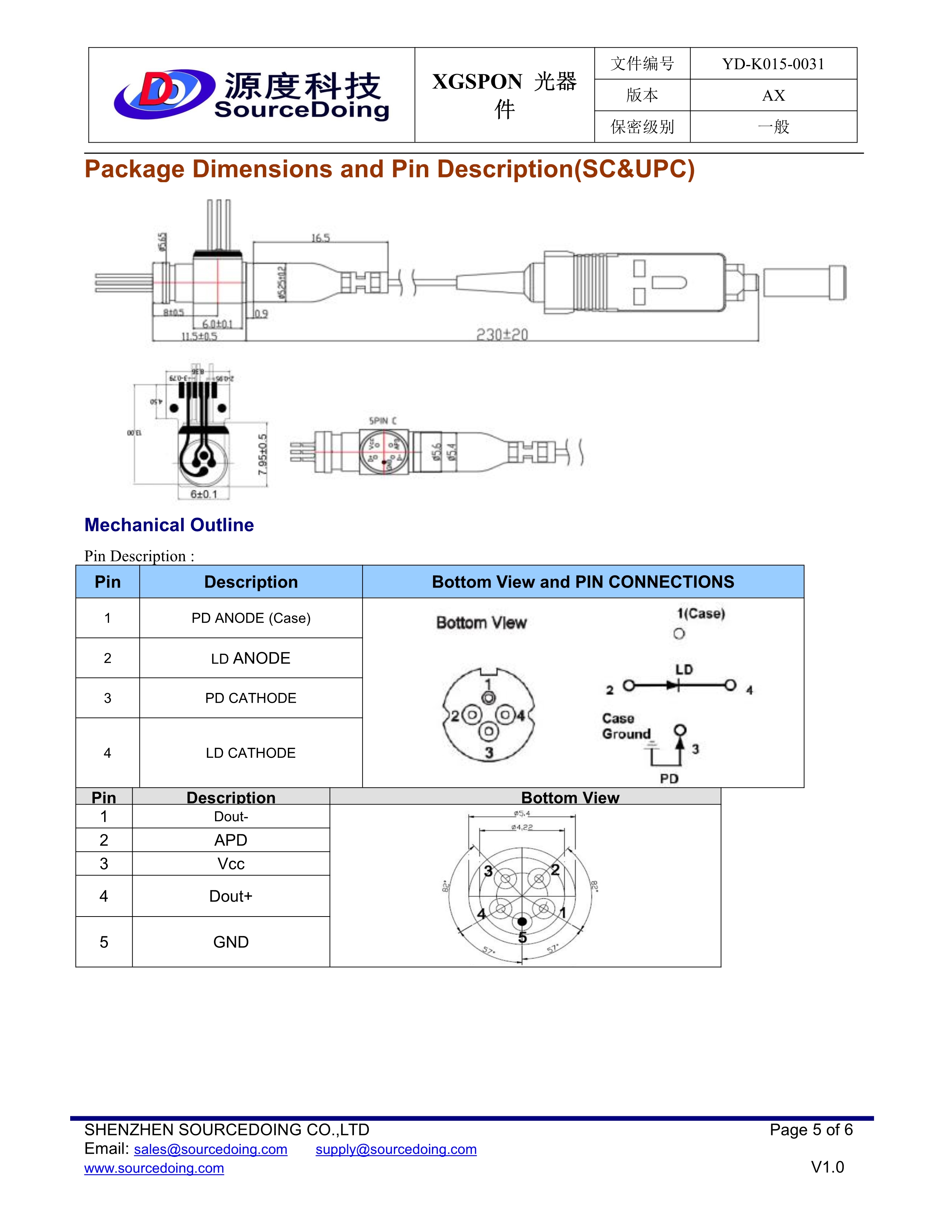 (YD-K105-0031)SD-BPW-SC-11-2757-66-APD-230-I-F_5.jpg