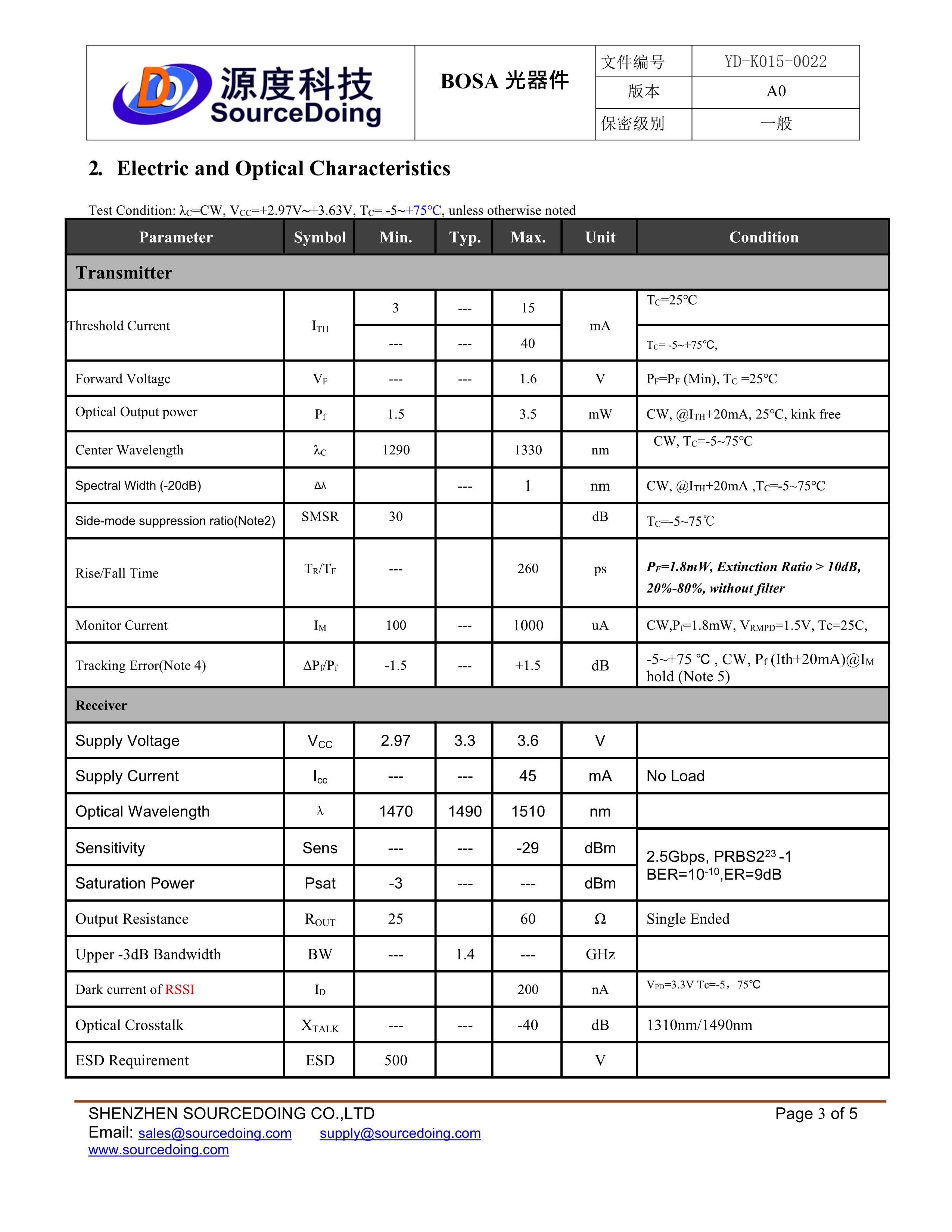 YD-K015-0022  SD-BW-SCPC-34D-44-IS-230-N -(1)_3.jpg